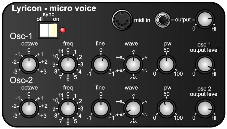 Micro Voicepl