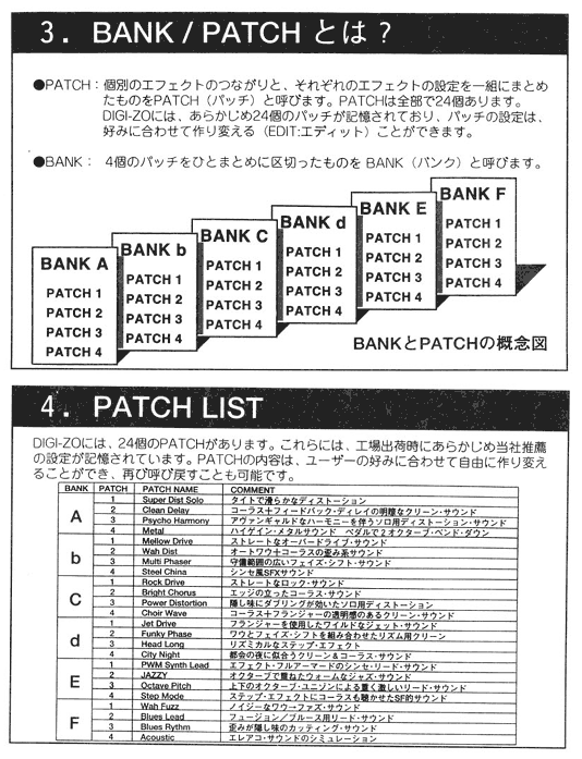 03.@BANK/PATCHƂ́H - 04.@PATCH LIST