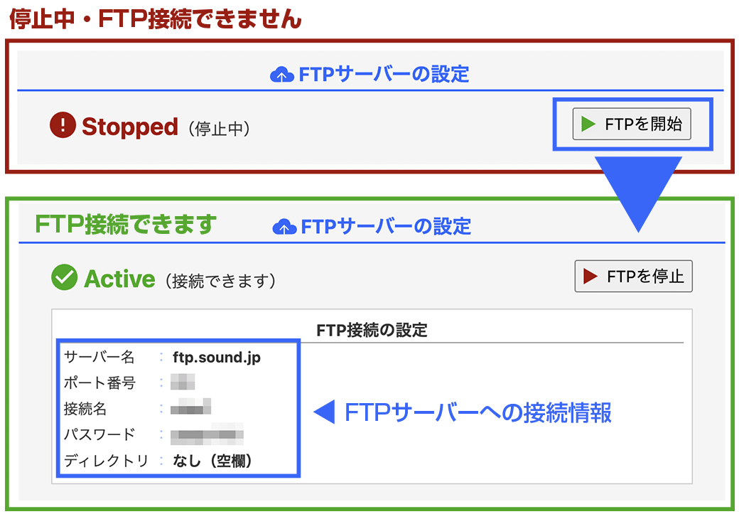 soundjpのFTP接続設定