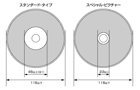 音楽cd規格寸法表
