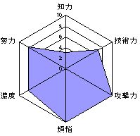 n[hRA,CfB[Yoh,A}`A,bN,pN,^,~NX`[,y,_Cu,uVJrbcvu175RvuS800vuHYvROCK IN JAPAN GAUZEECLASHEu[n-cEChn[cE[uwbhEItXvOE}[_[h[YEAJn[guCNEAh[WKEL[YEt[t@C^[YESu