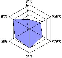 n[hRA,CfB[Yoh,A}`A,bN,pN,^,~NX`[,y,_Cu,uVJrbcvu175RvuS800vuHYvROCK IN JAPAN GAUZEECLASHEu[n-cEChn[cE[uwbhEItXvOE}[_[h[YEAJn[guCNEAh[WKEL[YEt[t@C^[YESu