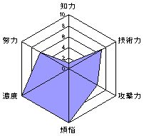 n[hRA,CfB[Yoh,A}`A,bN,pN,^,~NX`[,y,_Cu,uVJrbcvu175RvuS800vuHYvROCK IN JAPAN GAUZEECLASHEu[n-cEChn[cE[uwbhEItXvOE}[_[h[YEAJn[guCNEAh[WKEL[YEt[t@C^[YESu