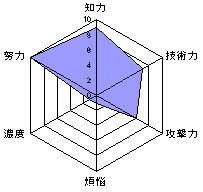 n[hRA,CfB[Yoh,A}`A,bN,pN,^,~NX`[,y,_Cu,uVJrbcvu175RvuS800vuHYvROCK IN JAPAN GAUZEECLASHEu[n-cEChn[cE[uwbhEItXvOE}[_[h[YEAJn[guCNEAh[WKEL[YEt[t@C^[YESu