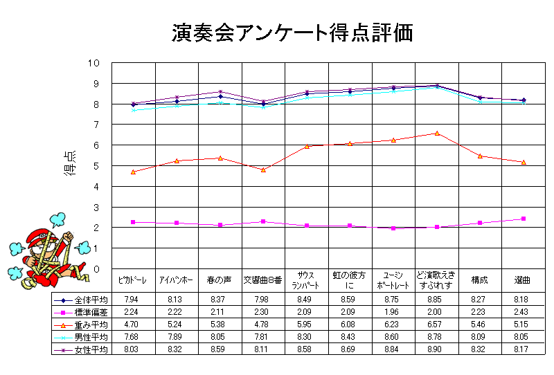 tAP[g_]Ot摜