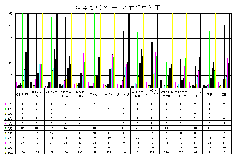 _]zOt摜