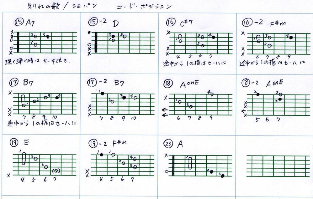 別れの歌／ショパン